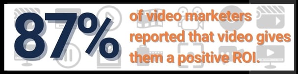 87 percent-positive-RO-video-marketing-image